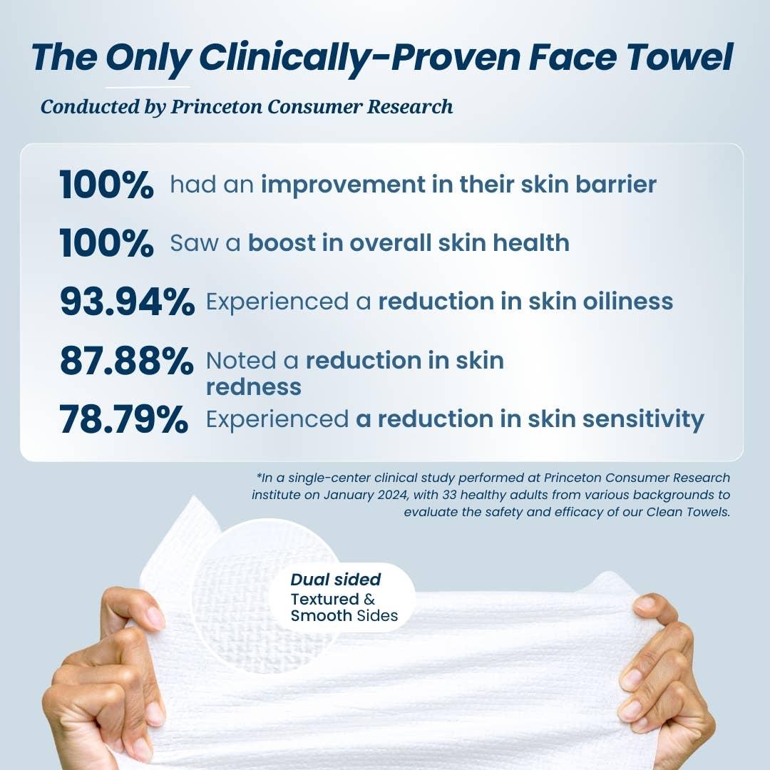 Clean Towels Original  XL Travel  by Clean Skin Club